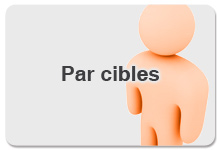 par cibles 